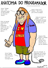 Anatomia do Programador