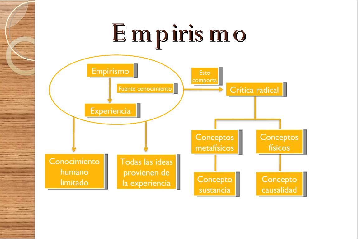 epub Managementvergütung, Corporate Governance und Unternehmensperformance: Eine modelltheoretische und empirische