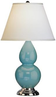name 5 things.: Vanity/Desk Lamp.