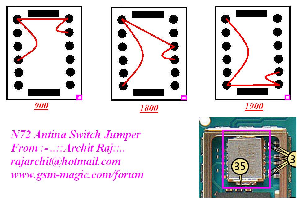 Nokia N70,N72 Antenna Switch Jumper Freemobileunlocking