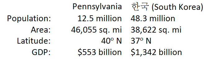 [stats1.jpg]