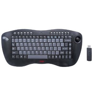 scroll wheel doesnt work in formz scroll wheel doesnt work in formz
