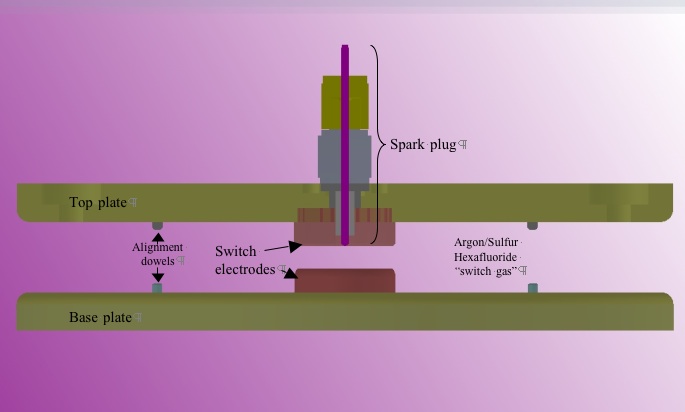 plasma focus thesis Plasma processing of materials: scientific opportunities and technological the plasma processing program should not only provide focus on common goals. plasma focus thesis Plasma processing of materials: scientific opportunities and technological the plasma processing program should not only provide focus on common goals.
