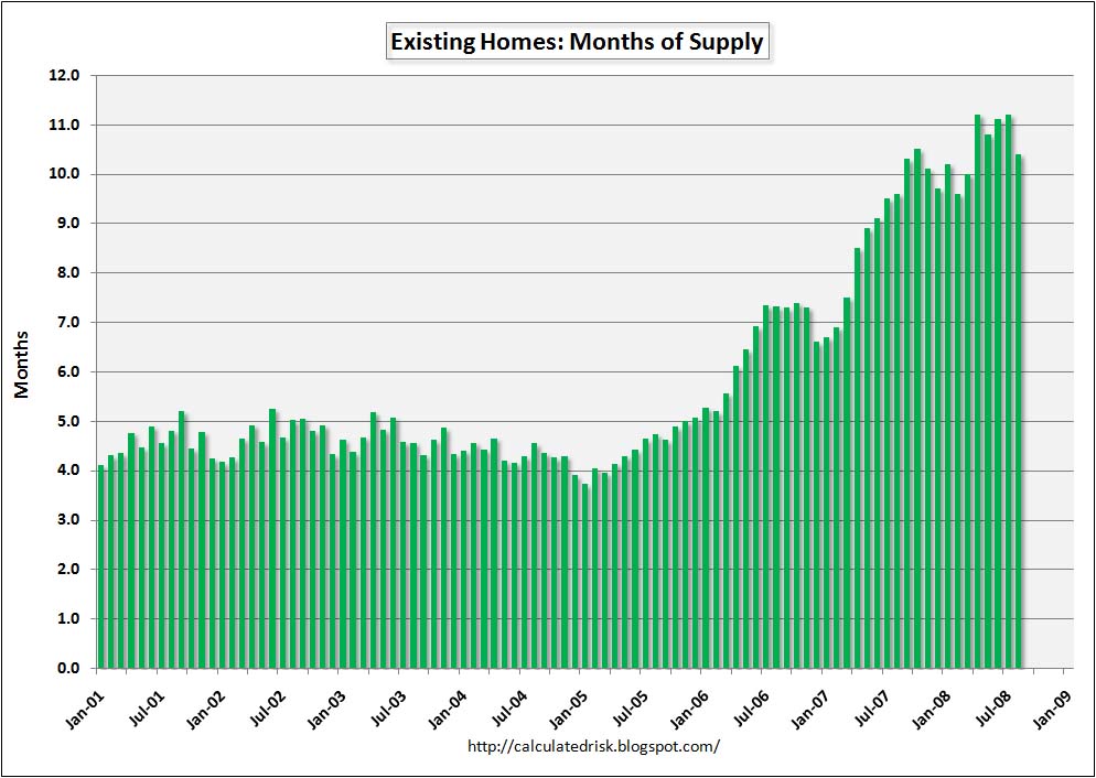 [EHSAug09Months.jpg]