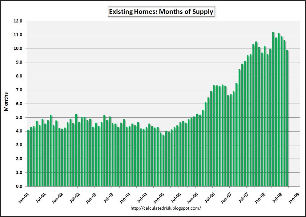 [EHSSept08Months.jpg]