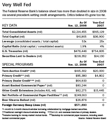 [BA-AO013_Fed_Ta_NS_20081121223153.gif]