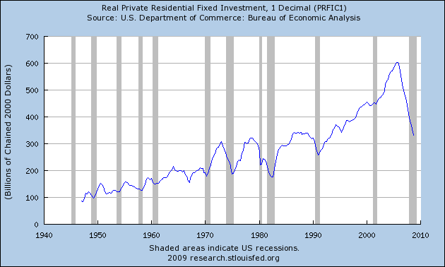 [real+private+residential.png]