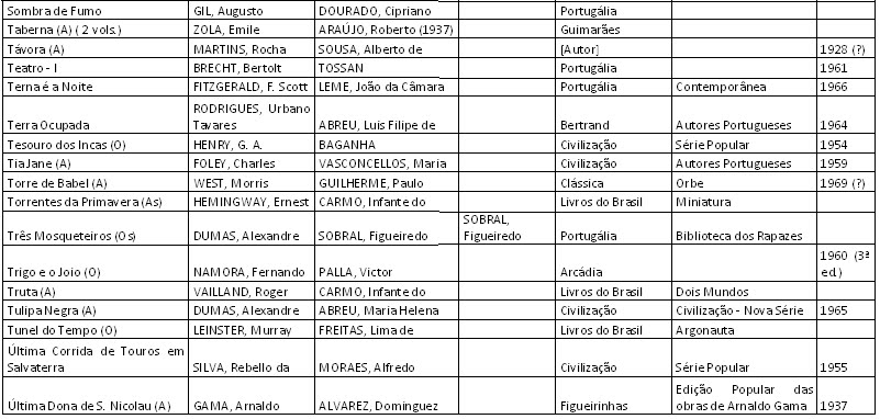 [lista11.bmp]
