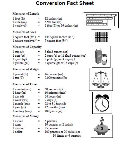 digestive system diagram kids. human digestive system diagram