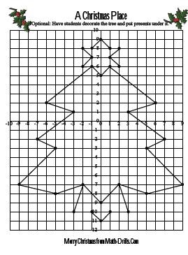 Homeschool Parent: Christmas Tree Coordinate Graphing