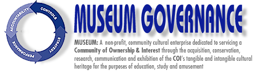 Museum Governance