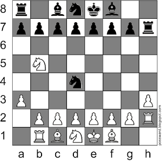 Каким будет следующий ход?