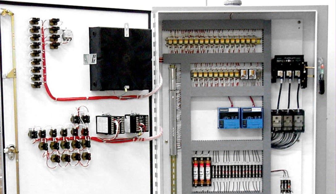 What is the Electrical Panel? ~ ELECTRICAL ENCLOSURES