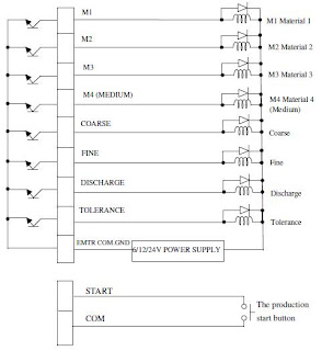 Daily Learning Notes