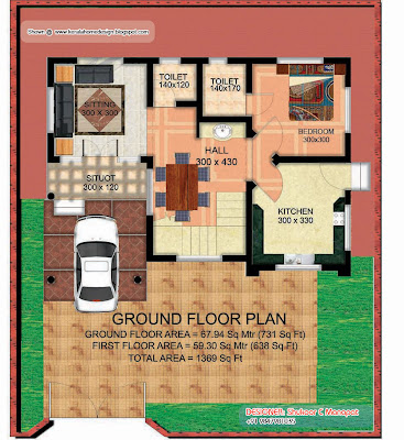 Kerala villa plan and elevation - 1369 Sq. Feet - Gid=