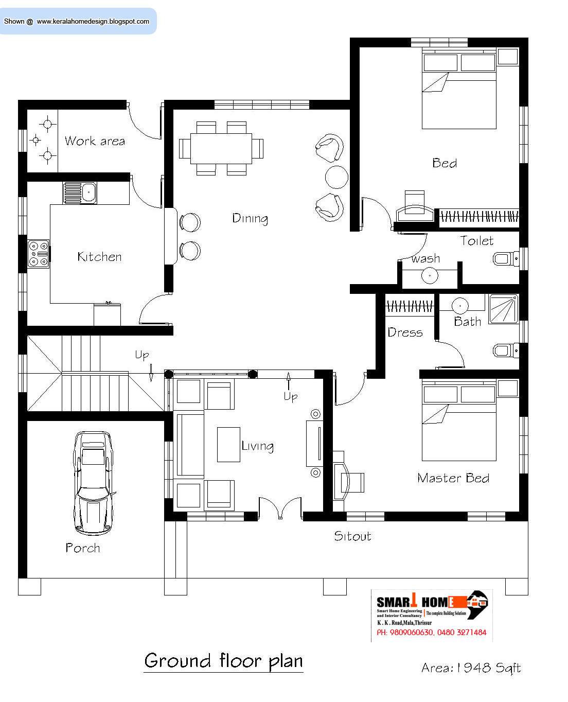 Download this Sqft Kerala Home Ground Floor Plan picture