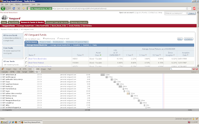 mint login vanguard 2 factor mint login vanguard 2 factor