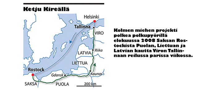 Ketju kireällä