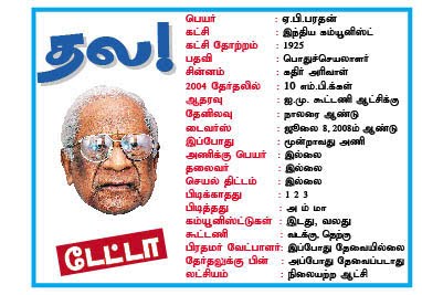 http://1.bp.blogspot.com/_5IlY_lKPCx8/SpANkbDxr8I/AAAAAAAAAmc/K3DyrgED3bk/s400/ab-bhardhan-communists-bio-data-tamil-murasu.jpg