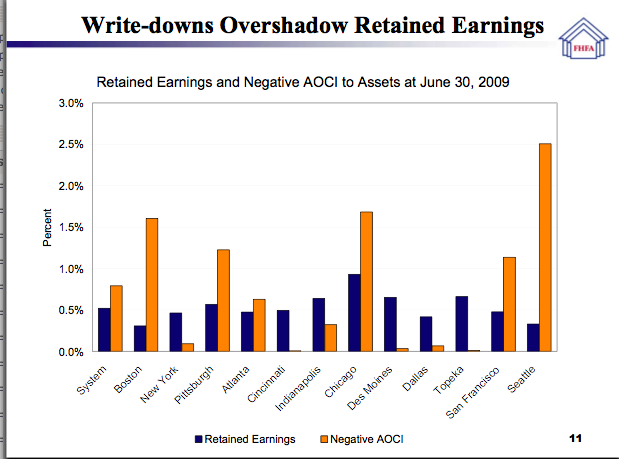 [writedownsovershadow.png]