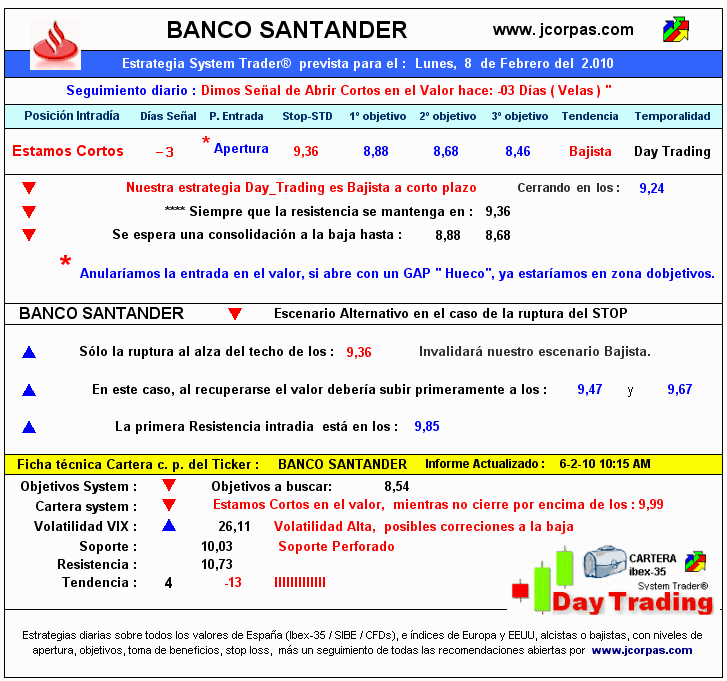 [santander080210.gif]