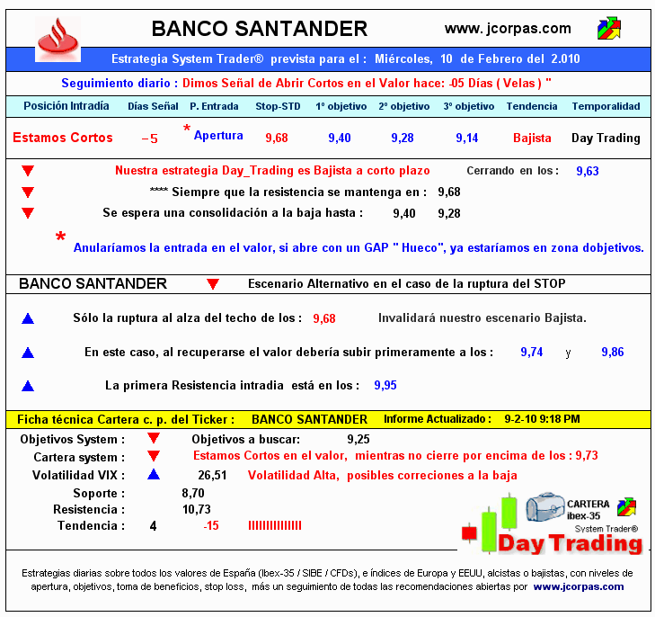[santander100210.gif]