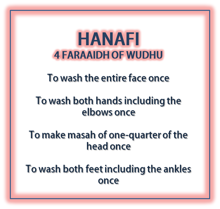Fard of Wudhu in 4 Madhhabs Tasheel Tadrees