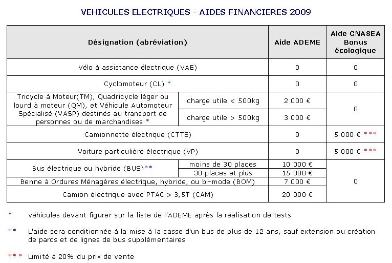 [contribfrancia01.jpg]