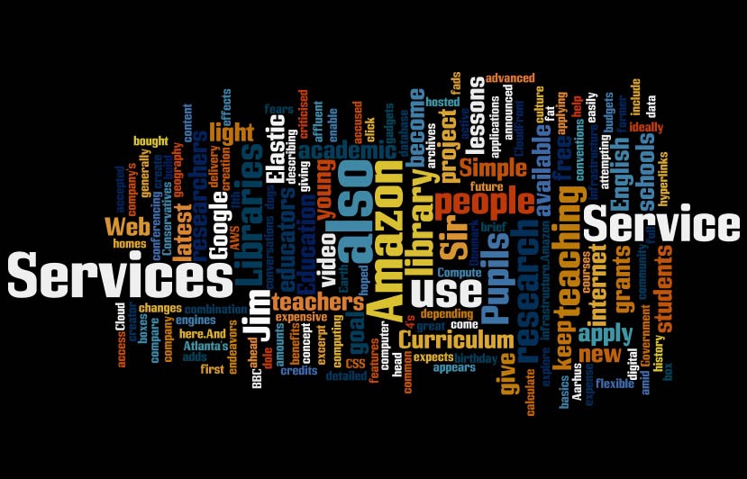 The Centered Librarian Wordle  word cloud generator.