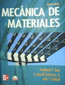 [FULL] Solucionario Mecanica De Materiales Robert Fitzgerald