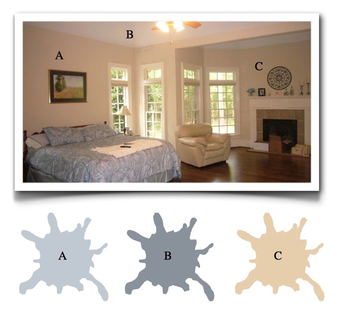 A Color Specialist in Charlotte How To Choose Color for a Bedroom