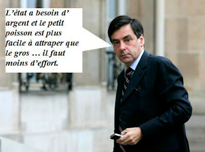 charges sociales retraite