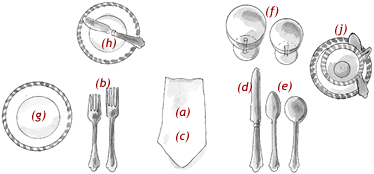 [informal_place_setting.gif]