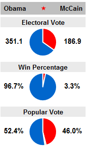 1027_mainchart.png