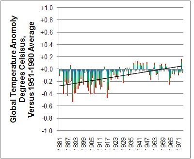 Updated: You Can’t Make This Stuff Up… Um, on second thought, I guess you can