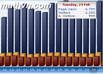 [top-vis.PNG]
