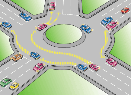 [roundabout+UK.gif]