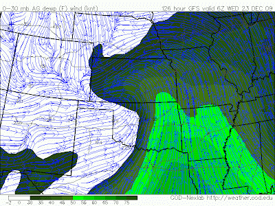Surface Dewpoints
