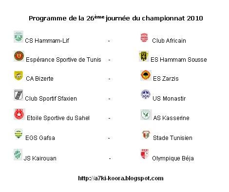 Calendrier Championnat Tunisie Football 2011