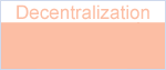 [descentralization(1).gif]