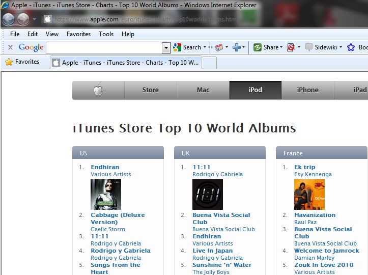 Apple Itunes Charts Us