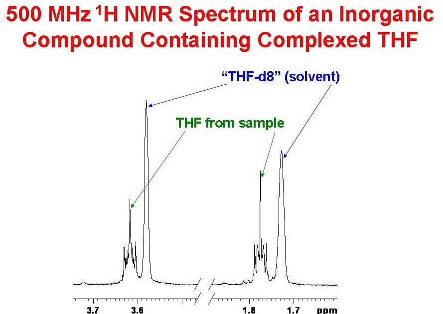University Of Ottawa Nmr Facility Blog Complexed Solvents