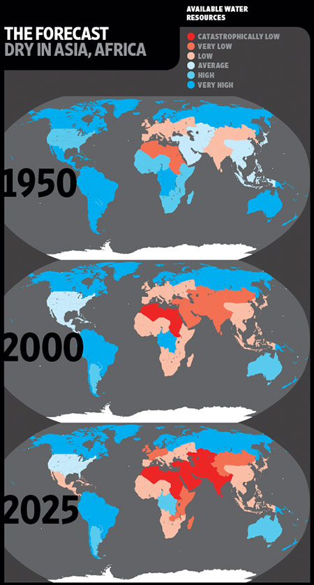 [evolucion-consumo-agua.jpg]