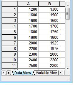 Junaidi Fe Unja Membuat Multiple Boxplot Dengan Spss