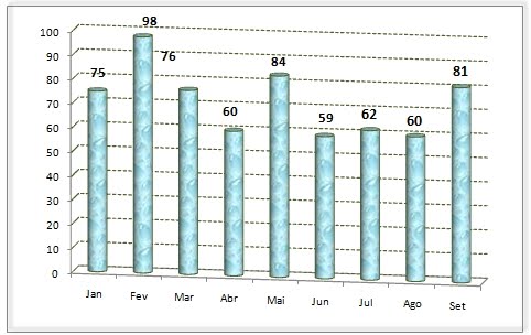 [setembro_2009.jpg]
