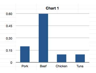 [pork+survey.jpg]