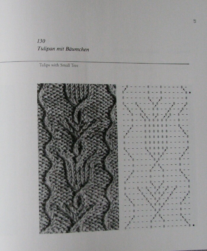 Stitches of Violet Twisted Stitch Socks and Knitting Book