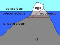 id vs superego id vs superego
