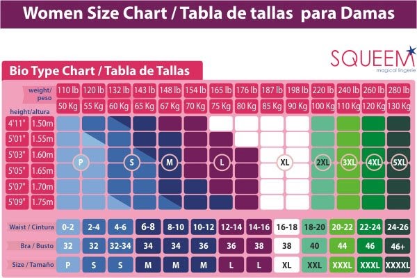Size 10 Weight Chart