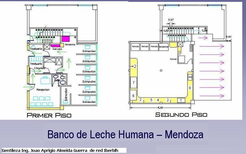 [mendoza+planos+red+iberblh.JPG]